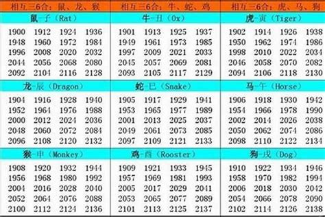 1989年出生属什么|1989年属什么生肖 1989年是什么生肖年